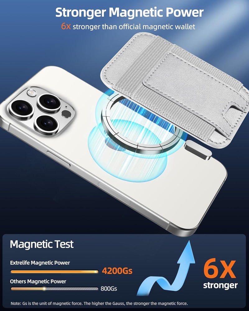 ExtreLife Upgraded for Magsafe Wallet, Strongest Magnetic Wallet, for iPhone Magsafe Walle t with 2 Card Slots, Magnetic Card Holder for iPhone 17/16/15/14/13/12 Series, Vegan Leather, Fit 7 Cards, Light Gray - Image 2